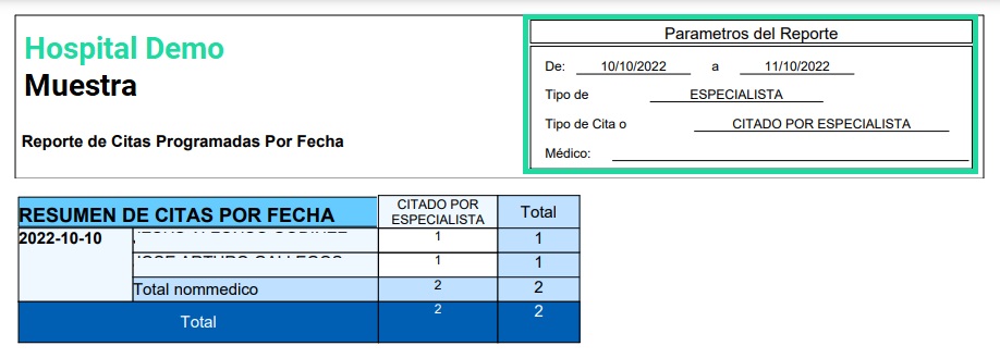 reportecitasprogramadas3.jpg