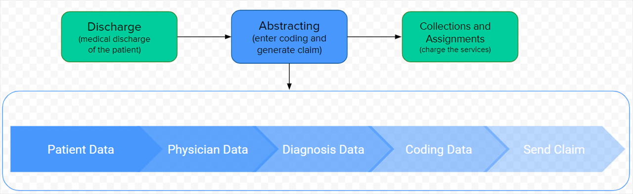 abstracting.png