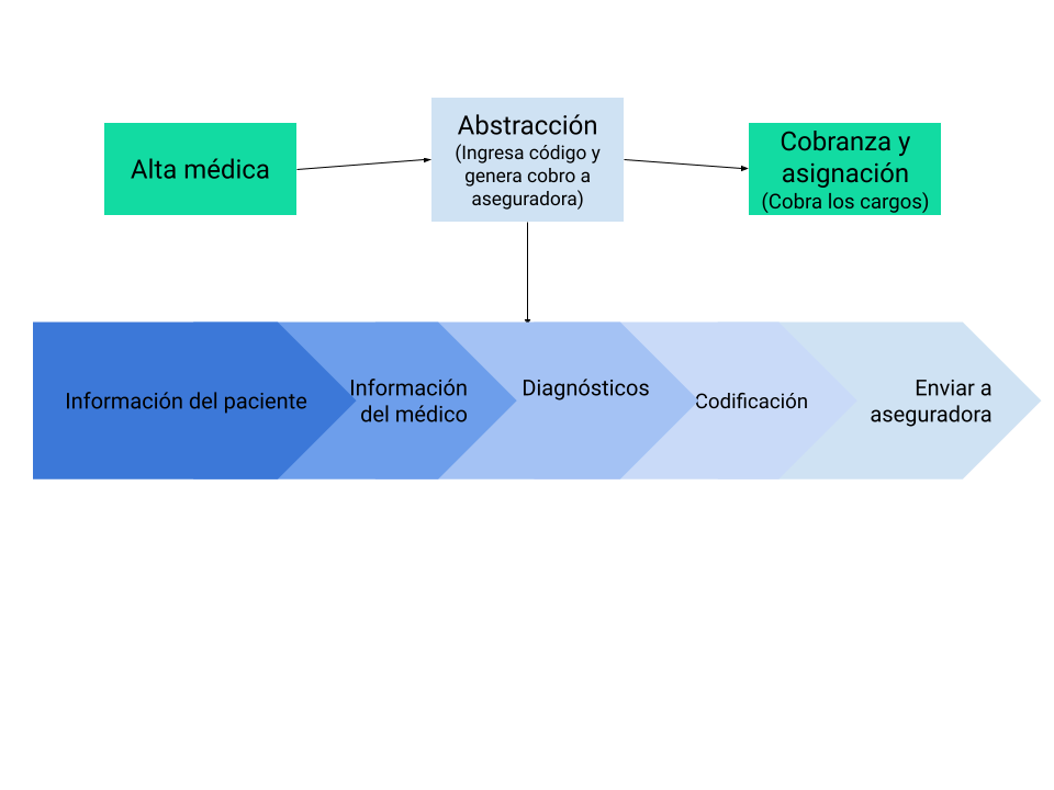abstraccion.png