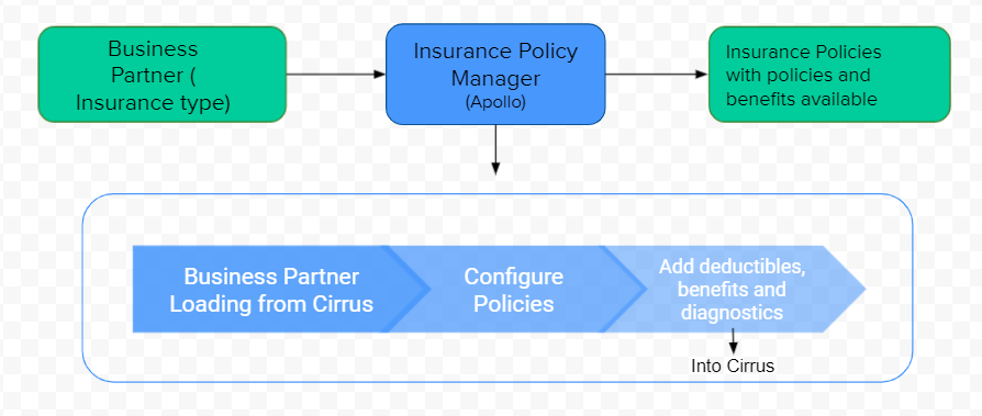 insurancemanager.png